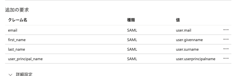 azure saml セットアップ手順__page3_image.png